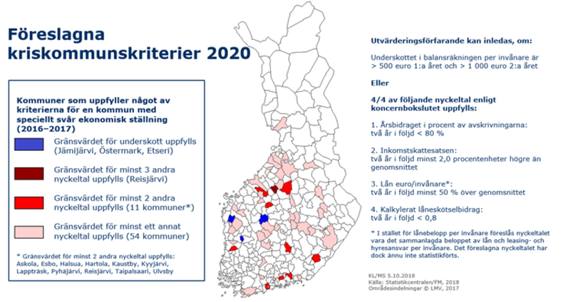 Nya kriterier för kriskommuner föreslås