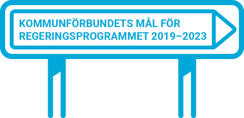 Regeringsprogramm
